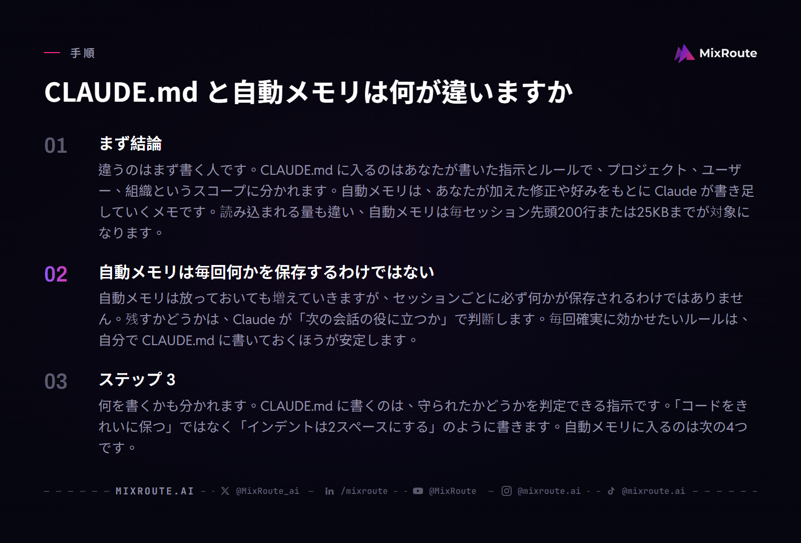 Claude Code メモリはどこに保存される?CLAUDE.md と自動メモリの範囲 4 CLAUDE.md と自動メモリは何が違いますか