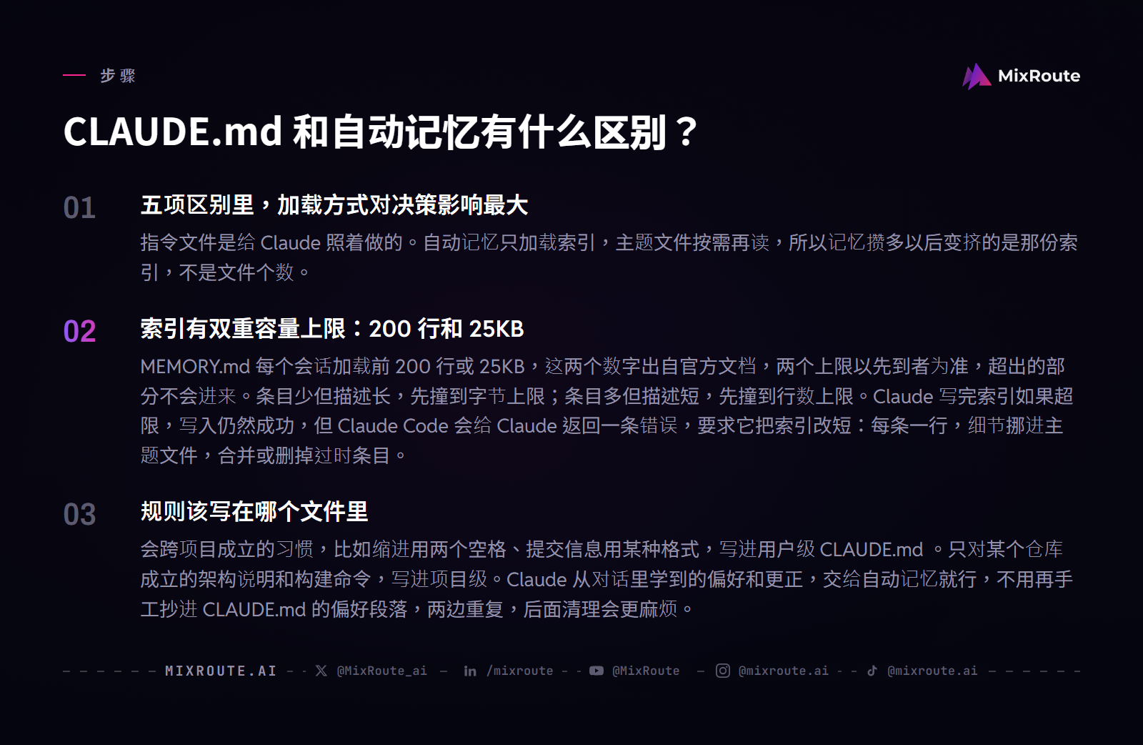 CLAUDE.md 和自动记忆有什么区别？