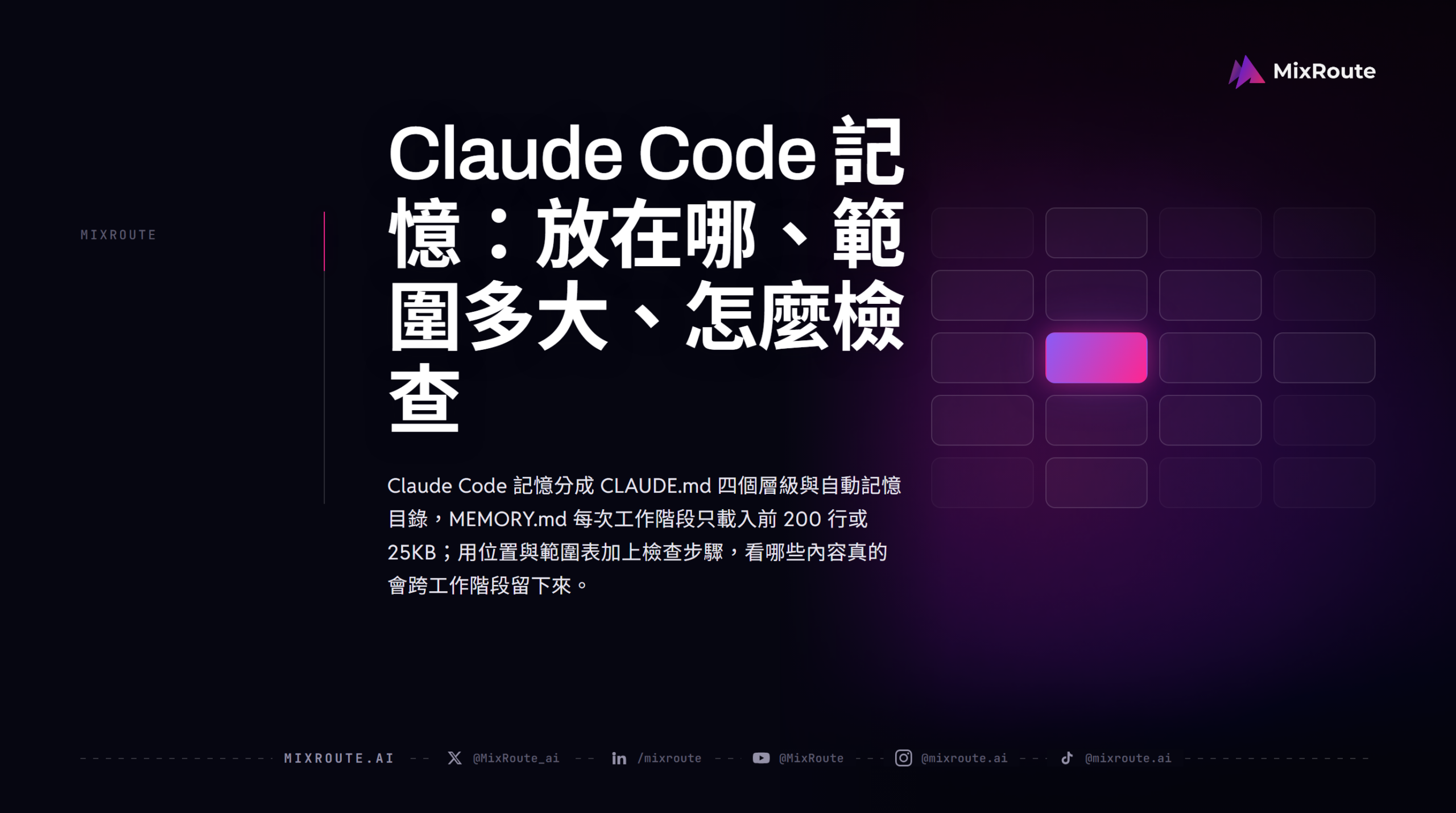 Claude Code 記憶：放在哪、範圍多大、怎麼檢查