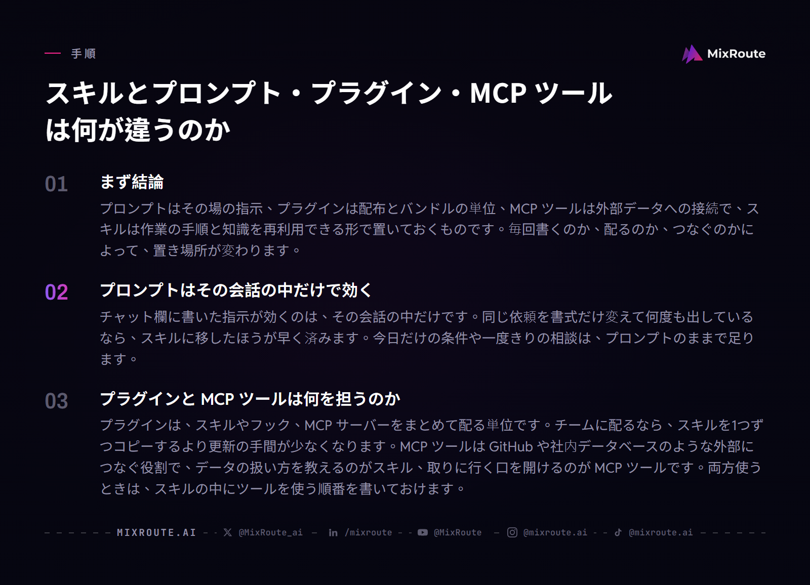 Claude Code スキルとは?最小フォルダの作り方と呼び出し方 3 スキルとプロンプト・プラグイン・MCP ツールは何が違うのか