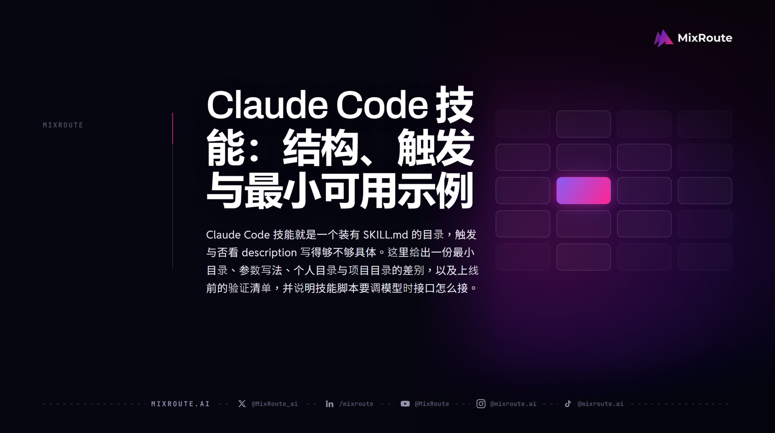 Claude Code 技能：结构、触发与最小可用示例