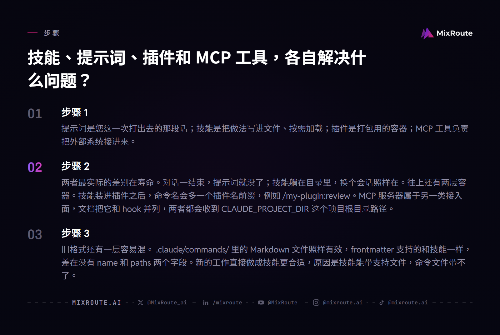 技能、提示词、插件和 MCP 工具，各自解决什么问题？