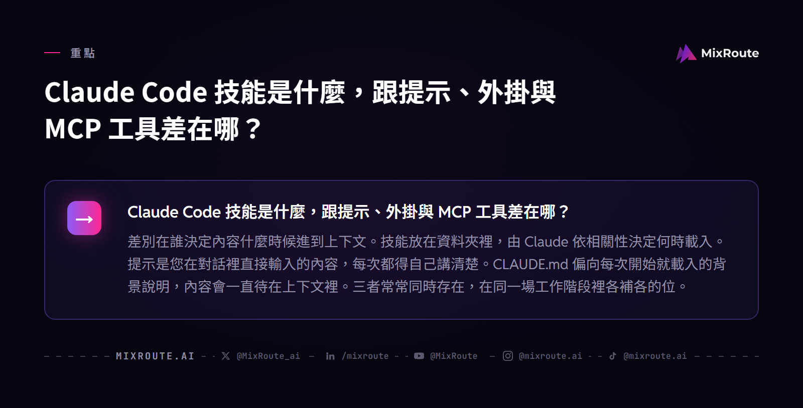Claude Code 技能是什麼，跟提示、外掛與 MCP 工具差在哪？