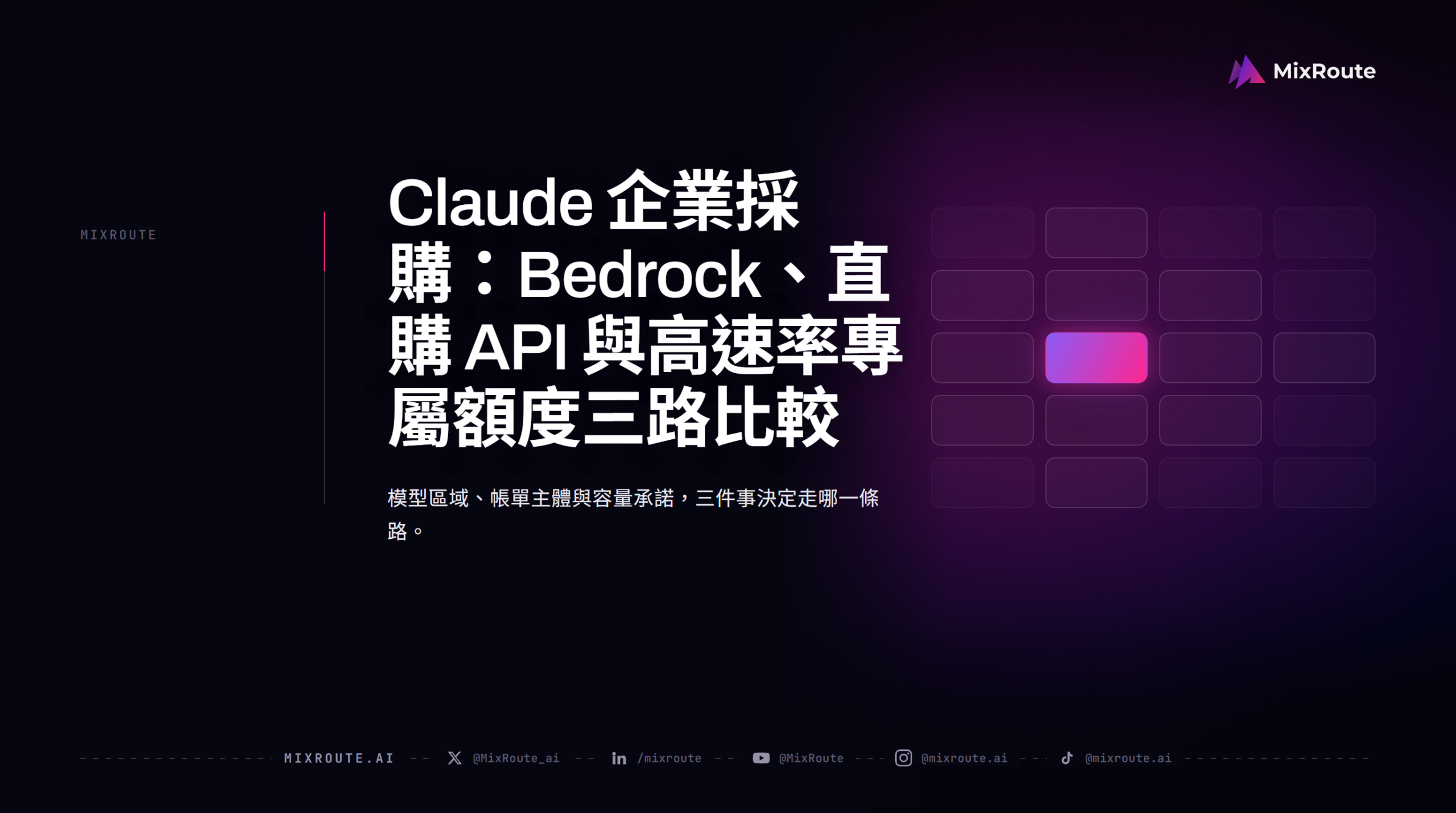 Claude 企業採購：Bedrock、直購 API 與高速率專屬額度三路比較