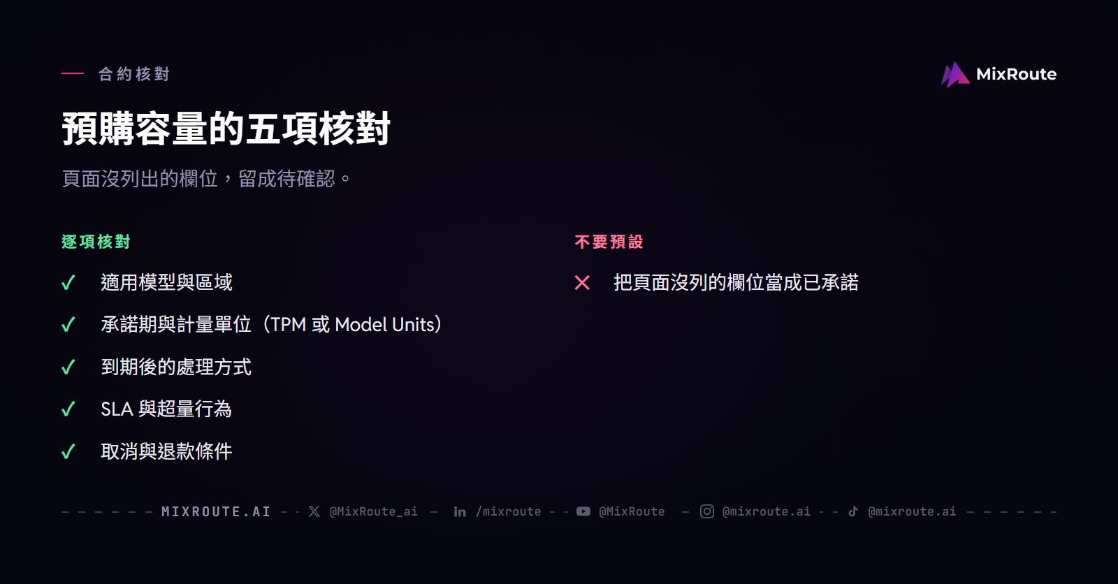 Claude 預購容量採購檢查清單：模型與區域、承諾期、到期處理、SLA、取消與退款條件