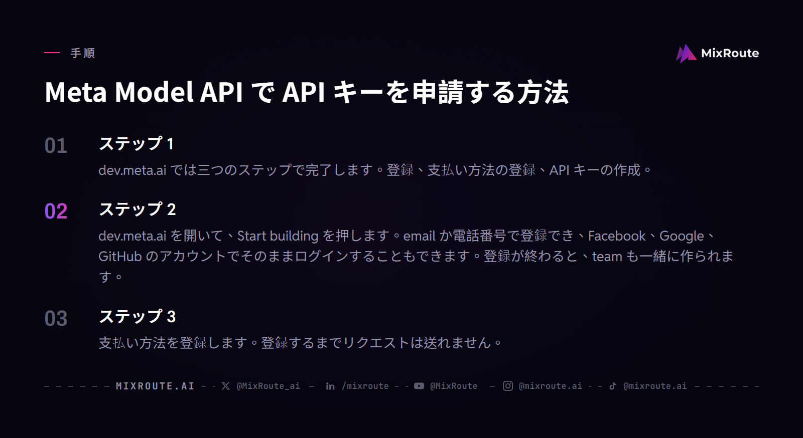 Meta Muse とは:モデルの種類と Meta Model API で最初の1リクエストを送るまで 3 Meta Model API で API キーを申請する方法