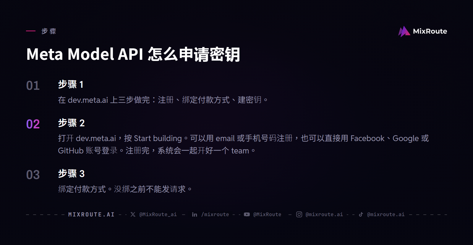 Meta Muse 模型是什么?用 Meta Model API 发出第一个请求 3 Meta Model API 怎么申请密钥