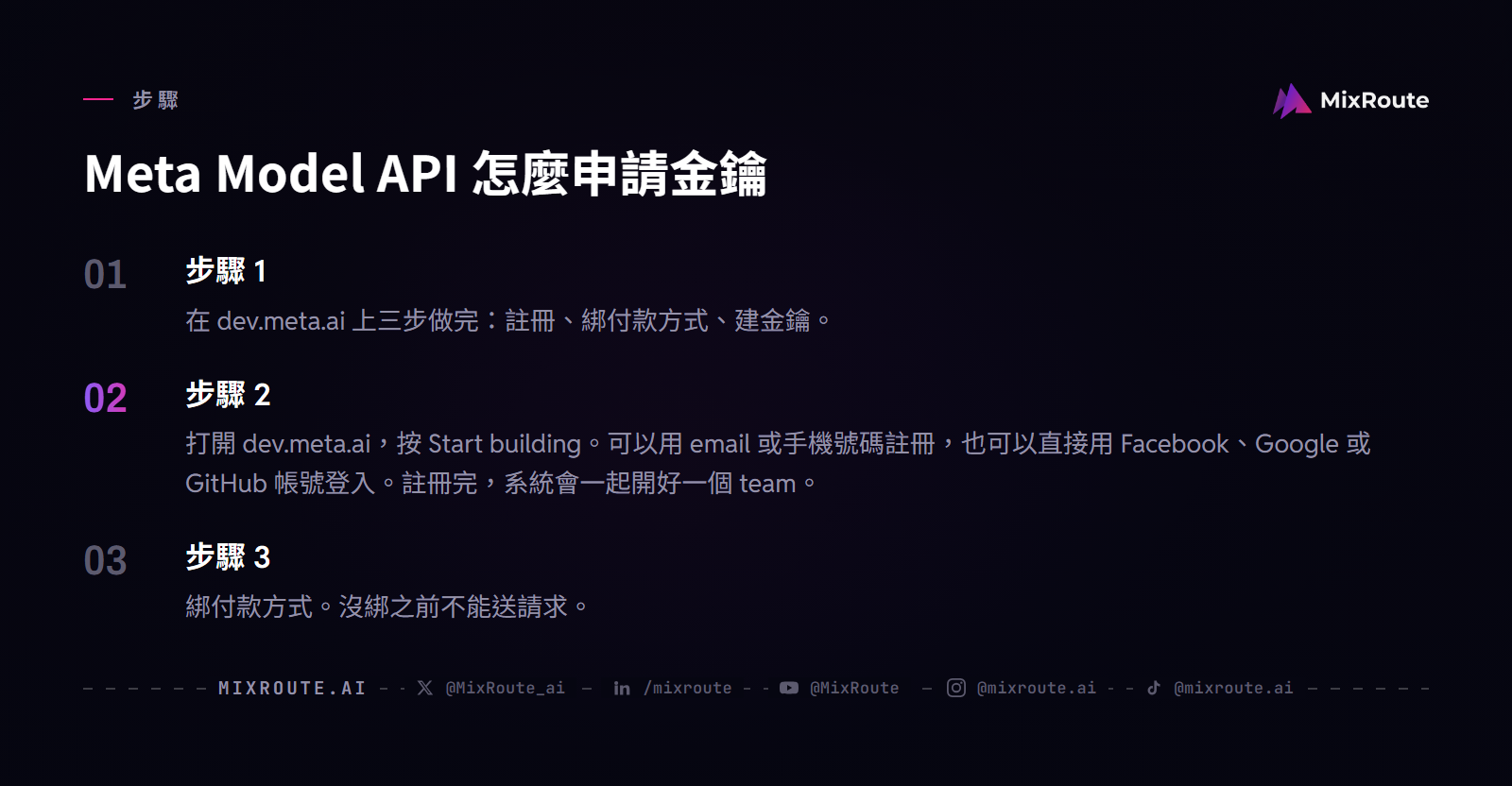 Meta Muse 模型是什麼?Meta Model API 怎麼申請與送出第一個請求 3 Meta Model API 怎麼申請金鑰