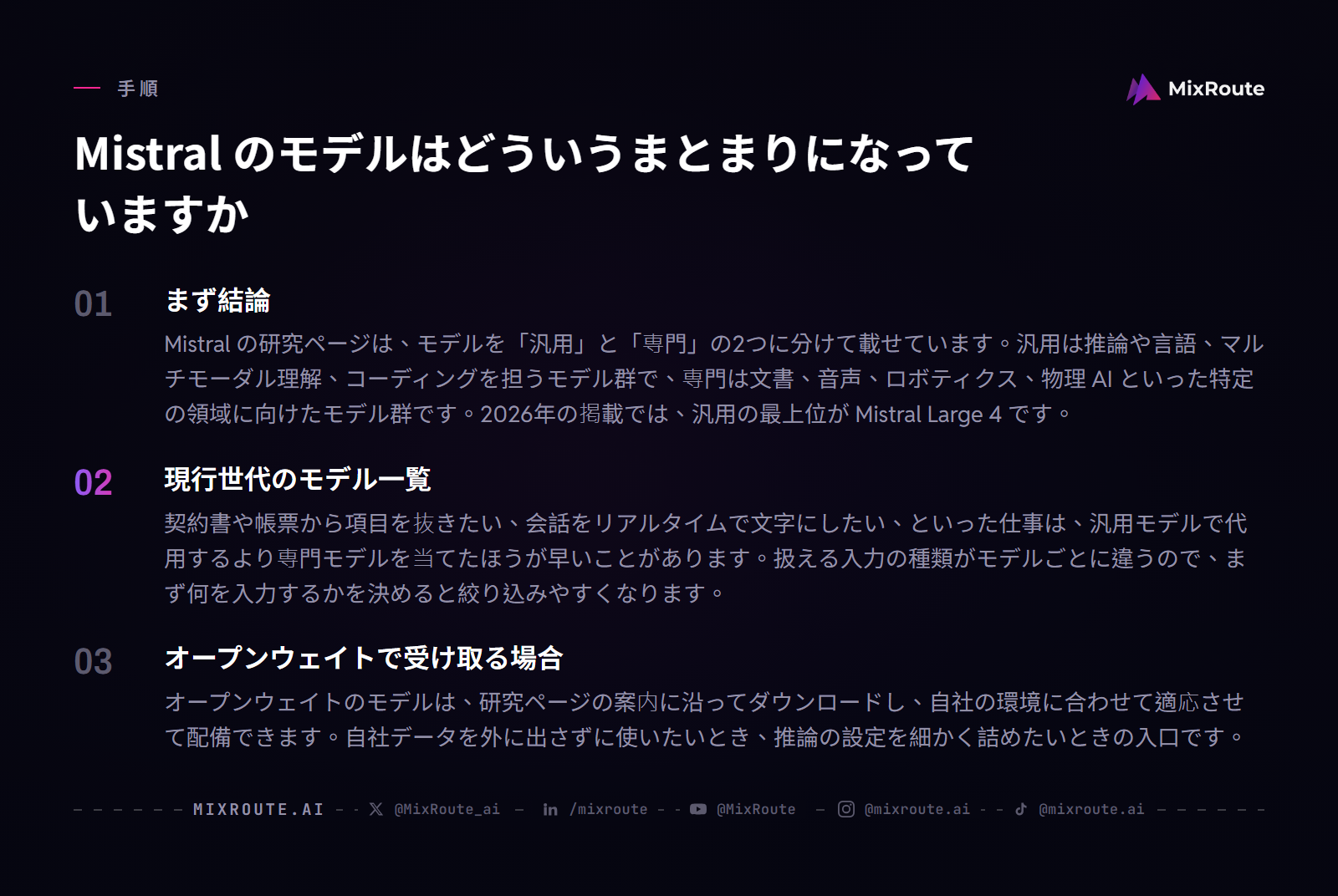 Mistral AI とは|モデル体系と利用ルートの地図 3 Mistral のモデルはどういうまとまりになっていますか