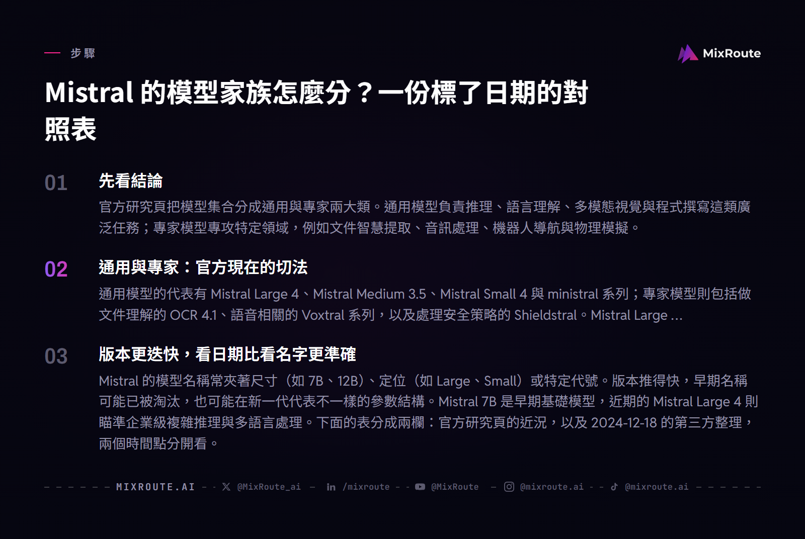 Mistral 的模型家族怎麼分？一份標了日期的對照表