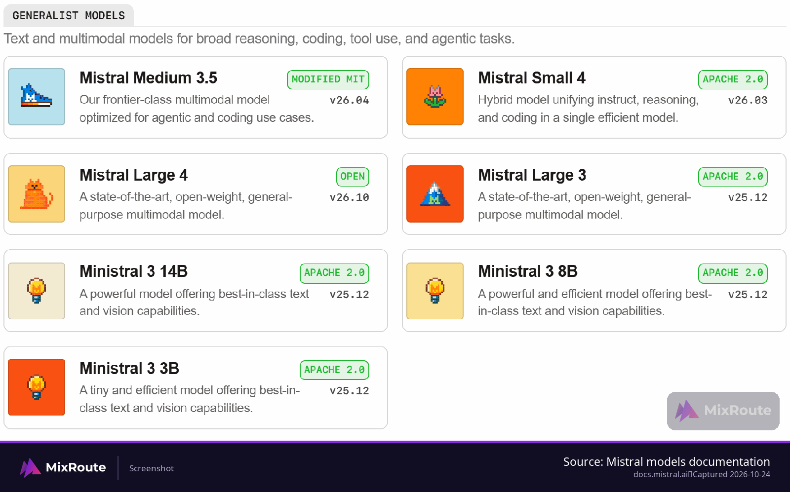 Mistral docs list of generalist models: Mistral Medium 3.5, Mistral Small 4, Mistral Large 4, Mistral Large 3 and Ministral 3 14B, 8B and 3B, each with its license badge and version