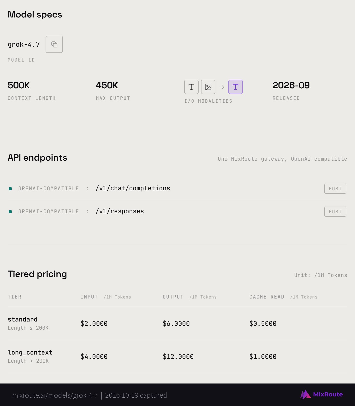 Why Do LLM API Token Limit Failures Happen and How to Fix Them 3 MixRoute model page for Grok 4.7 showing Model ID grok-4.7, 500K context, 450K max output and the 200K long-context price tier