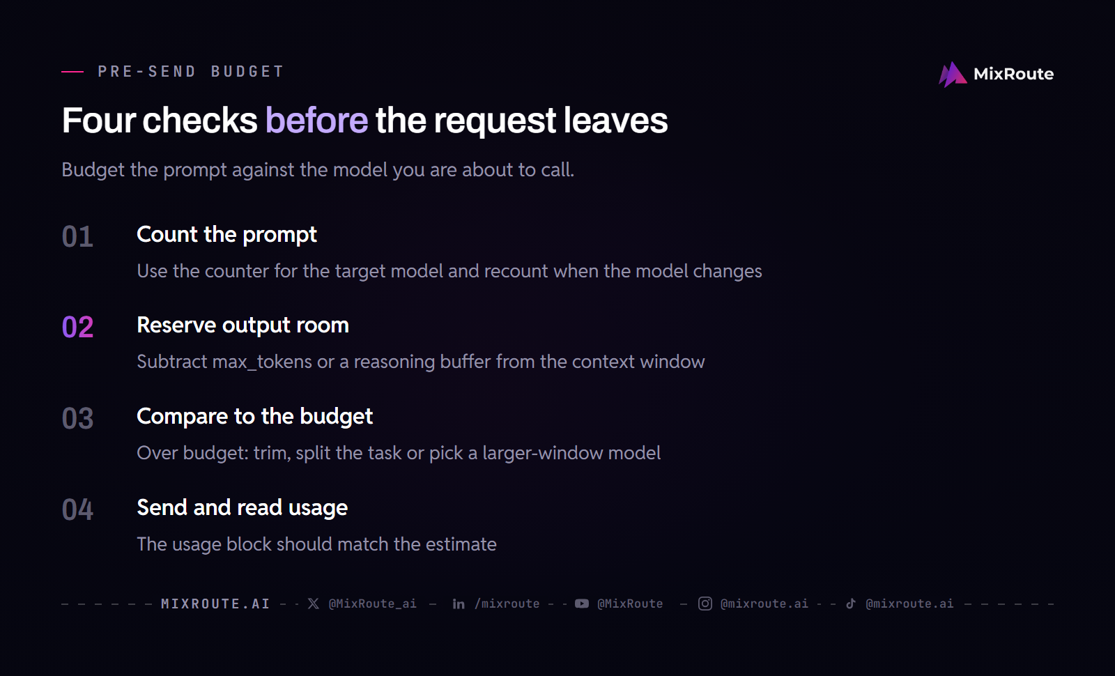 Why Do LLM API Token Limit Failures Happen and How to Fix Them 7 Four ordered steps that budget prompt tokens before an LLM API request is sent: count the prompt, reserve output room, compare to the budget, then send and read usage